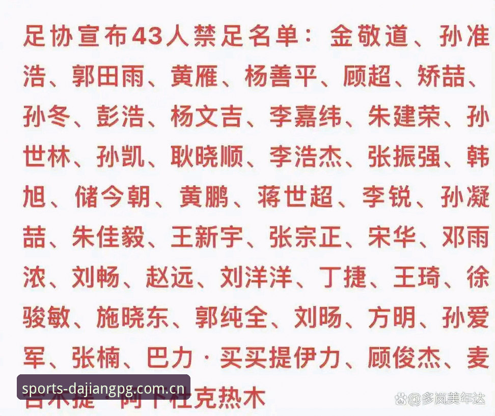 足协第三批禁足名单公布:17人终身禁赛,48人遭重罚