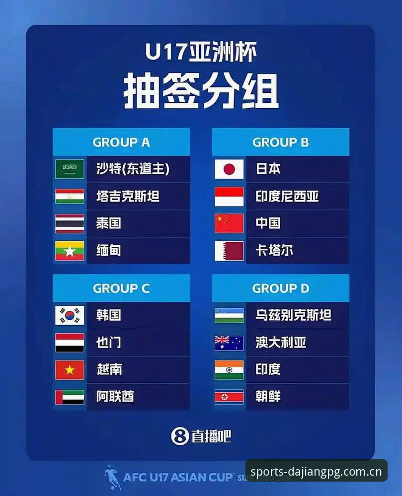 为什么说U17世界杯抽签结果让中国球迷既兴奋又紧张?