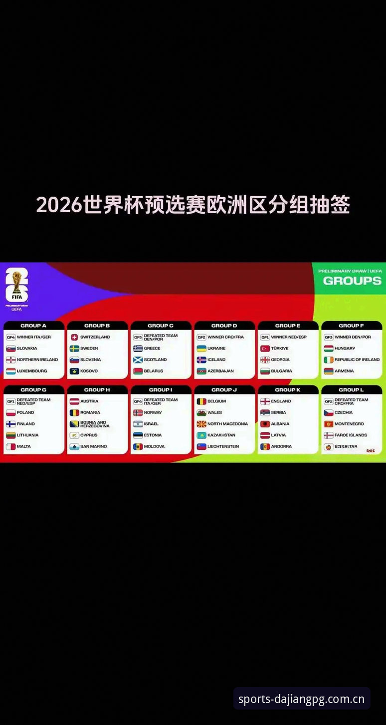 U17世界杯抽签结果解读操作教程:大江体育网页带你全面掌握赛事动态