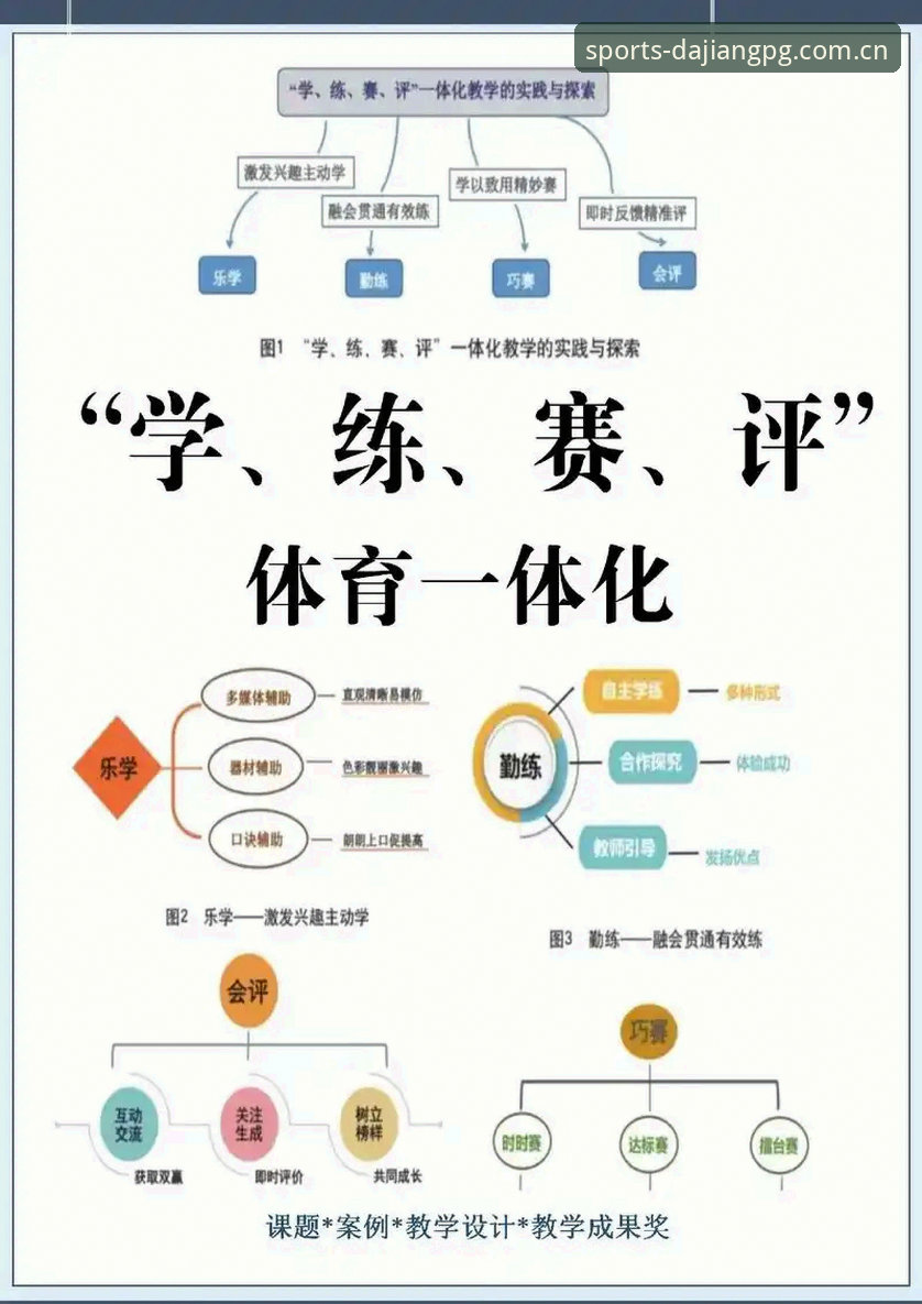 大江体育活动实战指南:从入门到高效使用